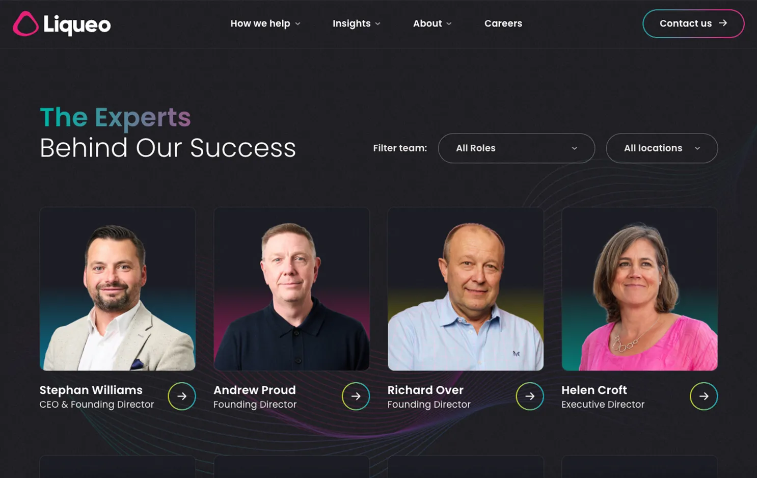 Meet the liqueo team