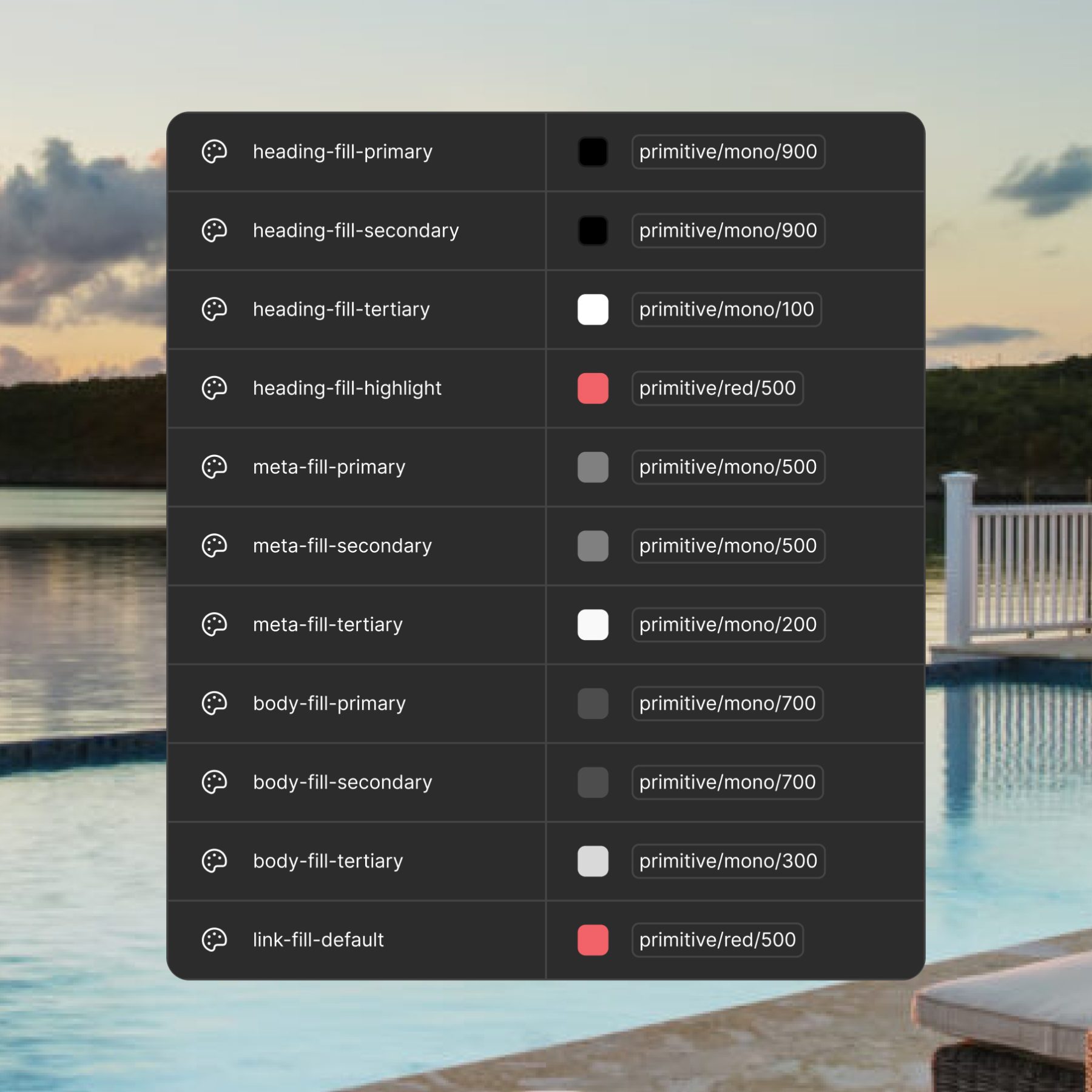 Design system UX