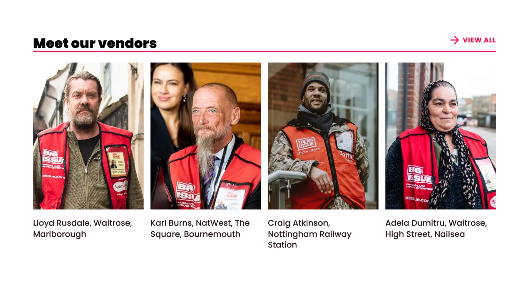 Vendor profiles