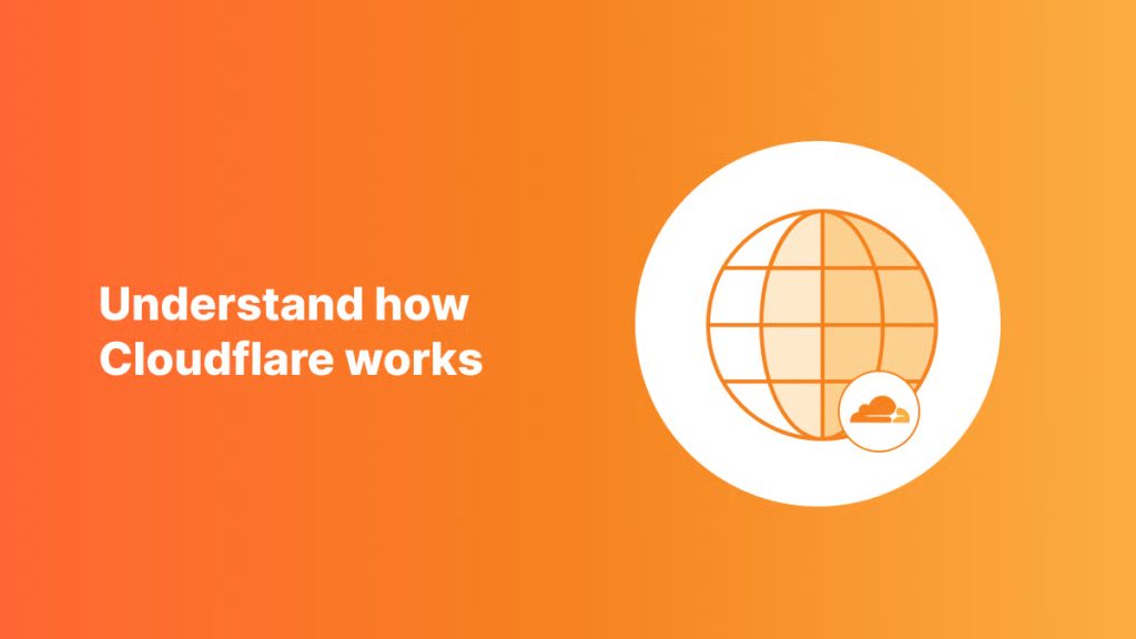 Cloudflare CDN
