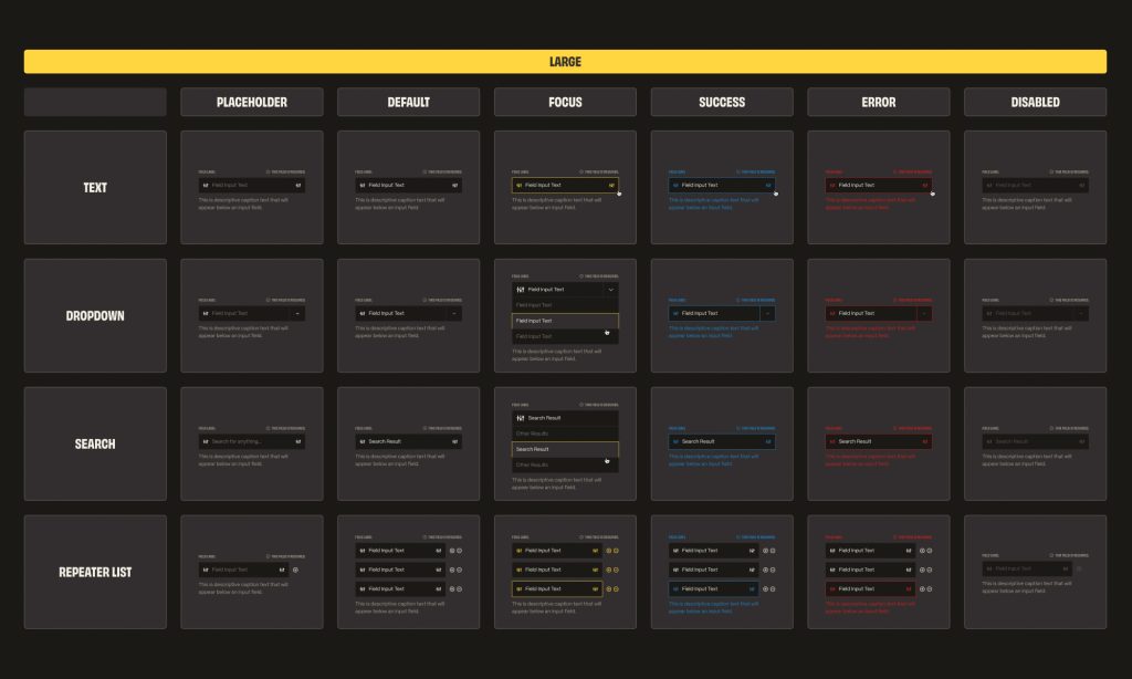 Example of Input Fields in a Design System